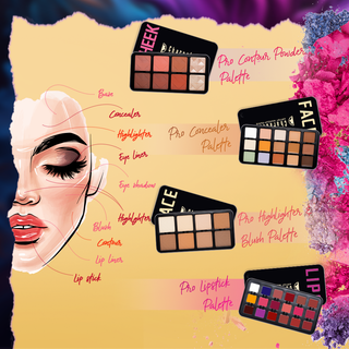 Character Pro Concealer Palette C-A302.