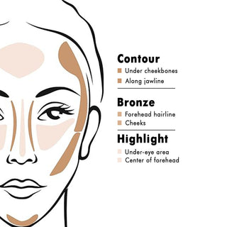 Character Pro Contour Powder Palette C-A301.