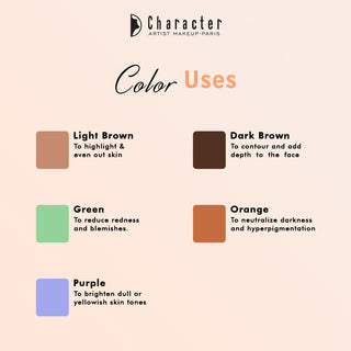 Character - Face Define- 15 Color Concealer.