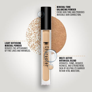 Character HD Coverage Concealer.